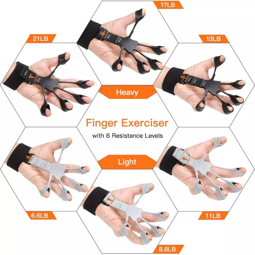 Professional Hand Strengthening Kit